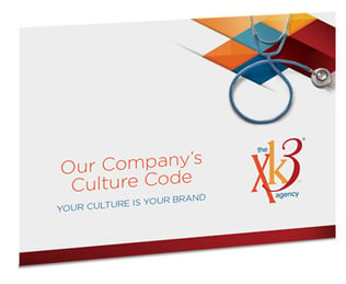 XK3-Our-Companys-Culture-Code-eBook-thumbnail